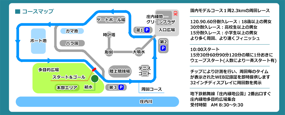 フレッシュラン庄内緑地 2601